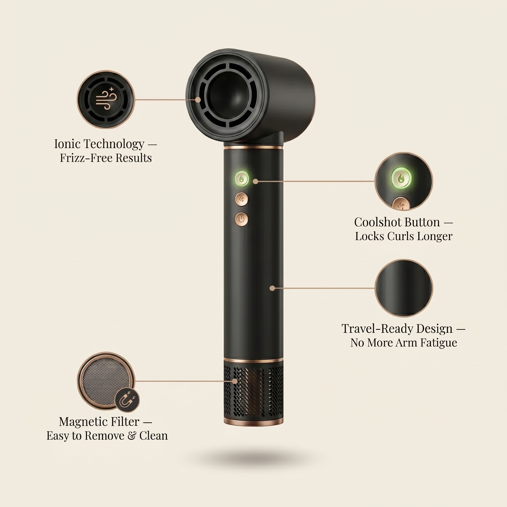 The Noira Airflow
